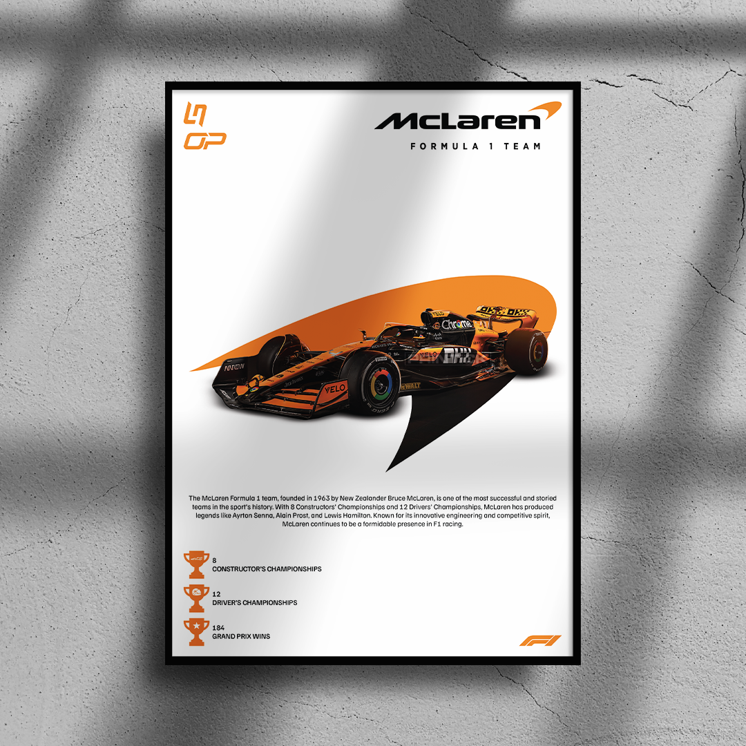 McLaren Formula 1 Team Poster