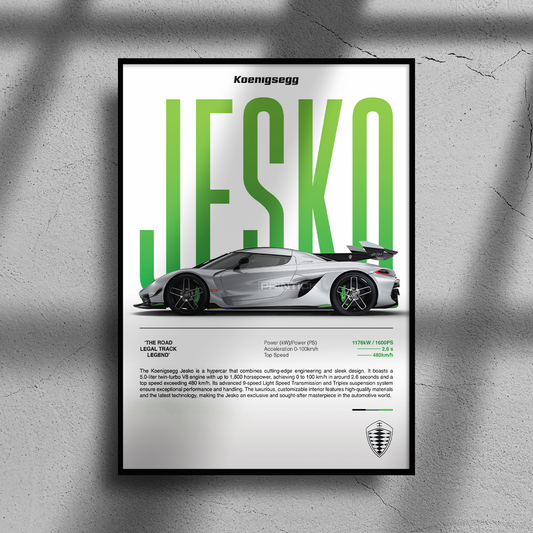 Koenigsegg Jesko Poster